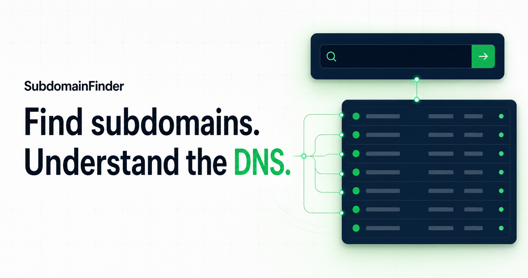 Subdomain Finder: Find & Check Subdomains Online